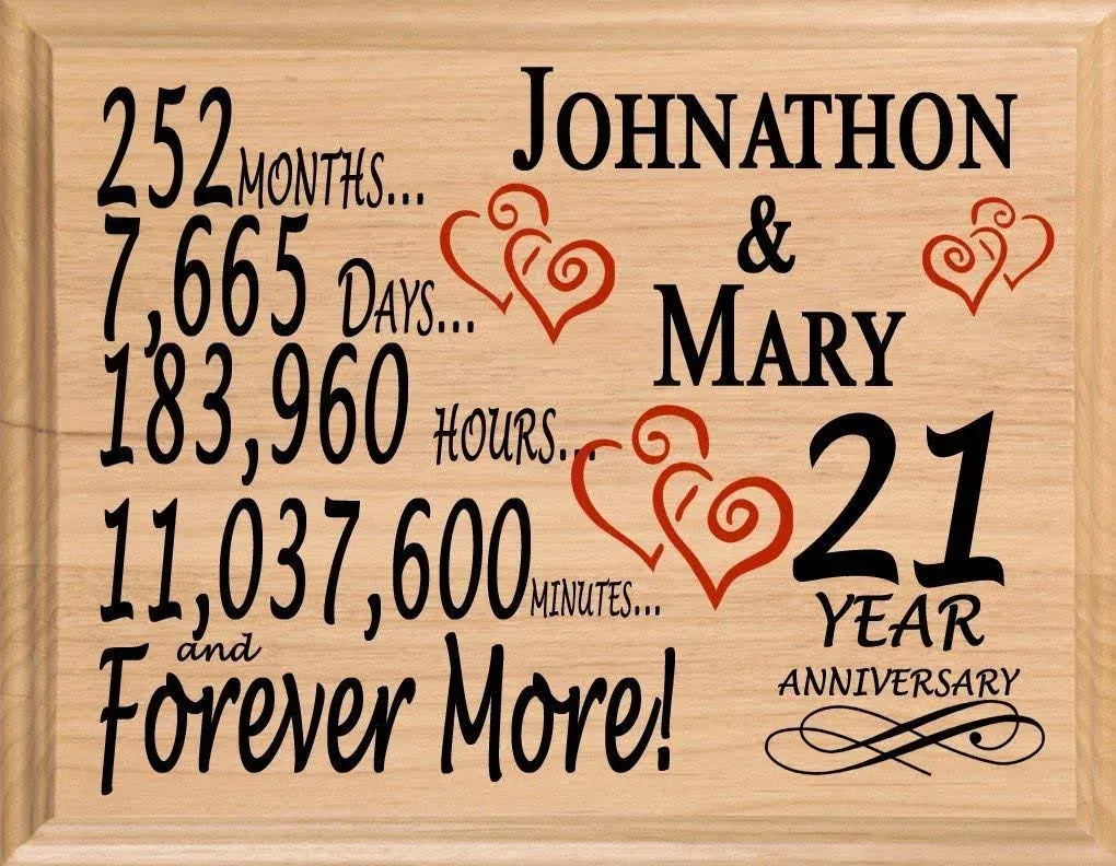 Broad Bay 21 Year Anniversary Sign Gift Plaque PERSONALIZED 21st Anniversary Wedding Gift for Wife Husband Couple Him or Her - Solid Wood - Made in the USA