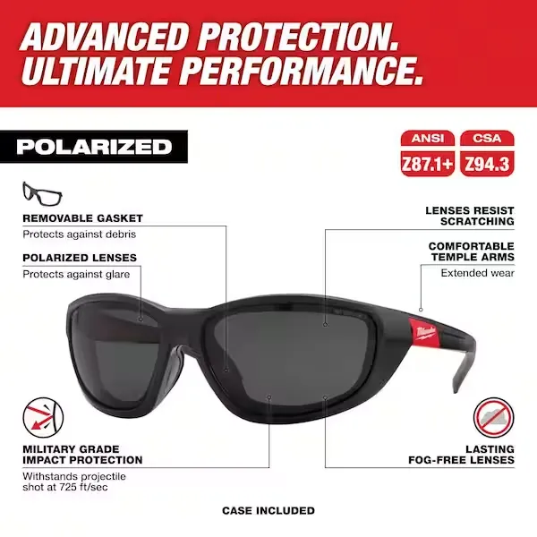 Milwaukee 48-73-2040 Clear High Performance Safety Glasses with Gasket