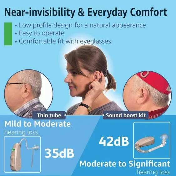 Earcentric EasyCharge Rechargeable Hearing Aids (Pair) for Seniors, Behind-the-Ear BTE Ear Aid PSAP Digital Personal Sound Amplification Products