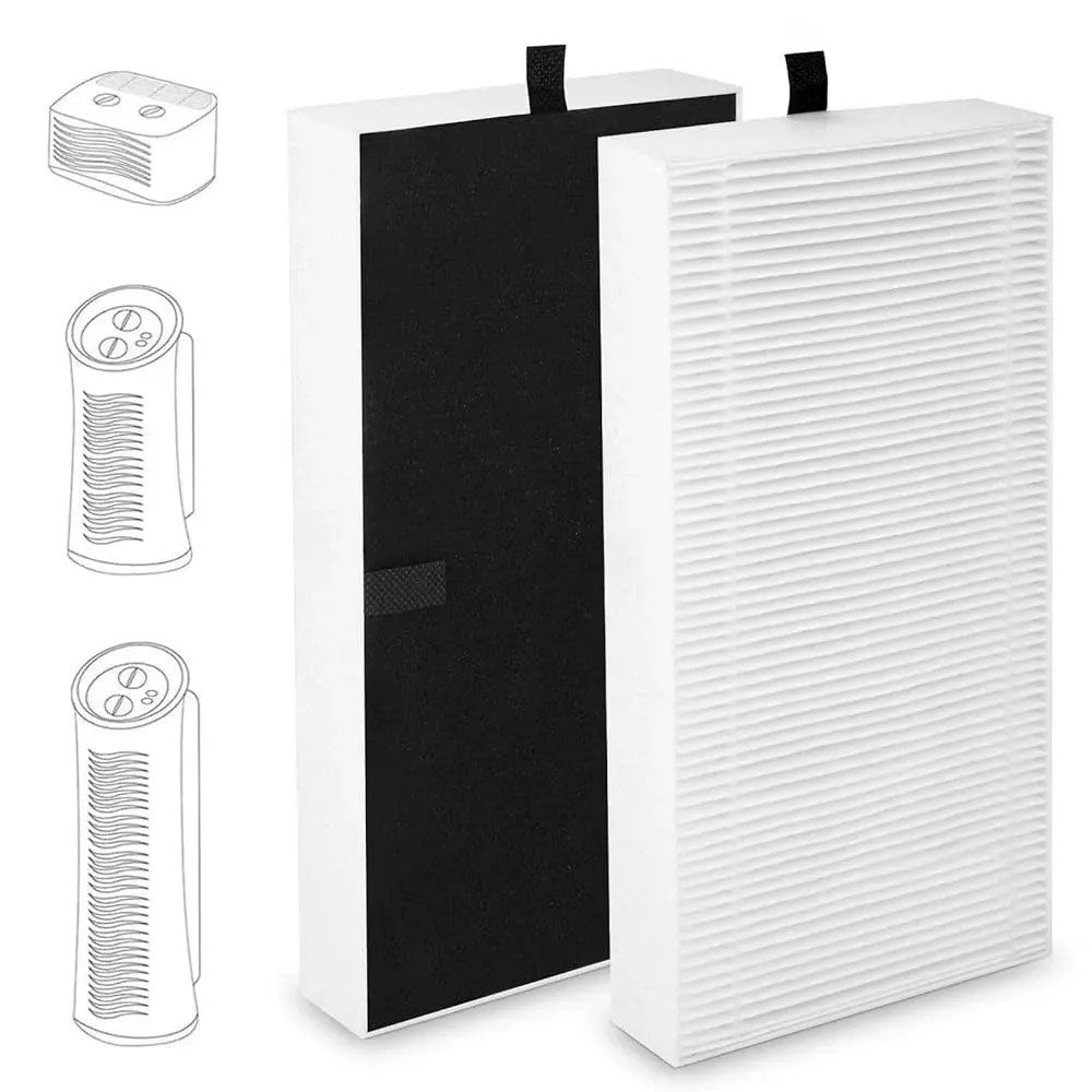 2x HEPA Filter for Honeywell FRF102B FHT170 FHT180, FHT190 HRF201B HHT270,HHT290