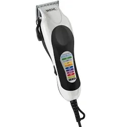 Wahl Color Pro Plus Haircutting Kit