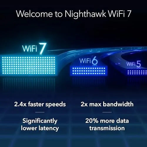 Netgear Nighthawk BE9300 Tri-Band Wi-Fi 7 Router