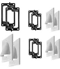 BestMounts Wall Cable Management Kit