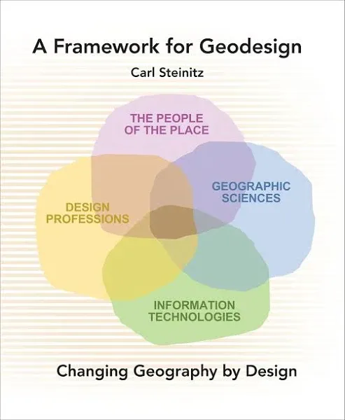 A Framework for Geodesign: Changing Geography by Design