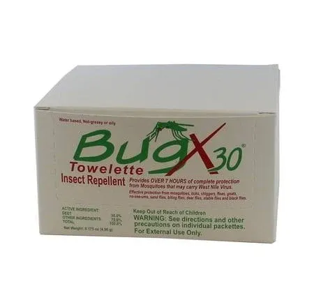 BugX Insect Repellent