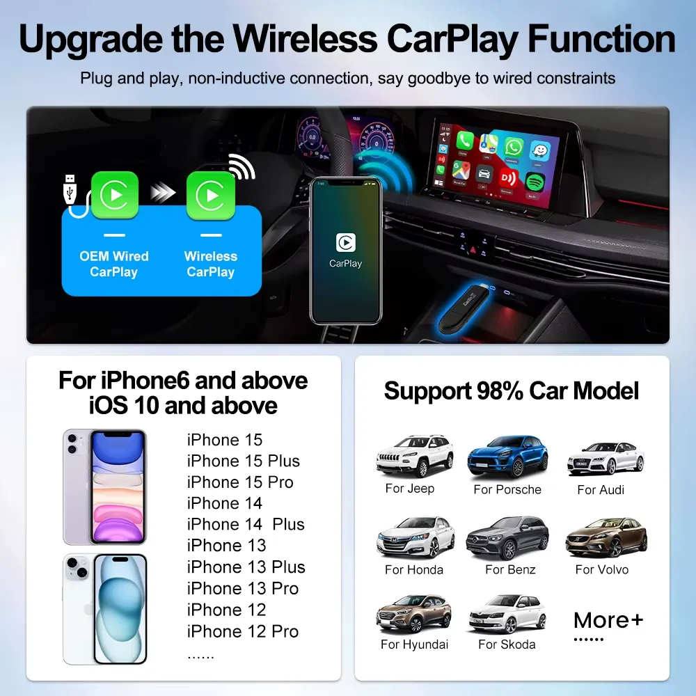 Carlinkit Wired to Wireless Carplay Adapter Mini SE