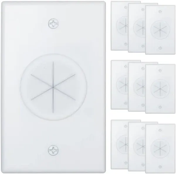 Syunko Cable Wall Plate 10 Pack