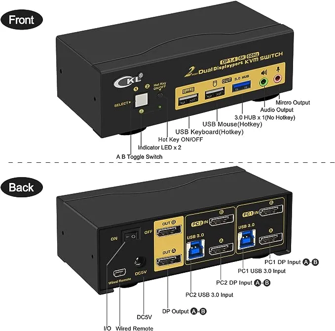 CKL 2 Port KVM Switch Dual Monitor DisplayPort 4K 60Hz, 2 Computers x 2 Monitors KVM Switch with Audio and USB 2.0 HUBS DP 1.2 622DP