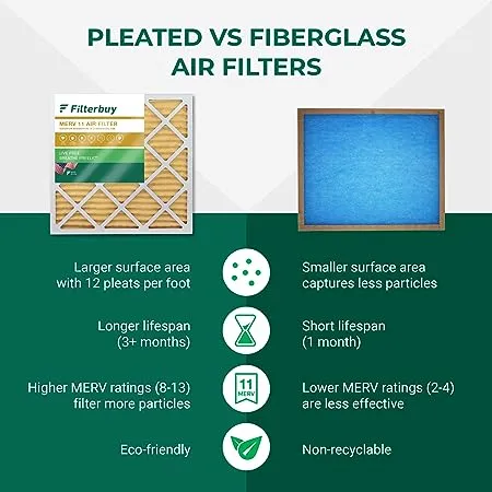 Filterbuy 12x18x1 Air Filter MERV 11 Allergen Defense (2-Pack), Pleated HVAC AC Furnace Air Filters Replacement (Actual Size: 11.50 x 17.50 x 0.75 Inches)