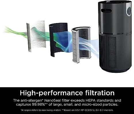 Shark Air Purifier MAX with True HEPA