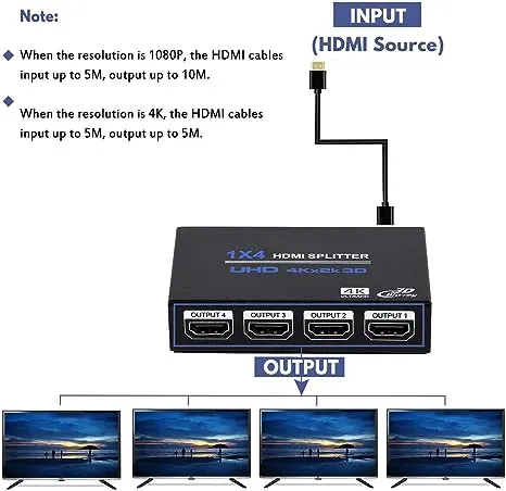 1x4 HDMI Splitter, 1 in 4 Out HDMI Splitter Audio Video Distributor Box Support 3D & 4K x 2K Compatible for HDTV, STB, DVD, PS3, Projector Etc