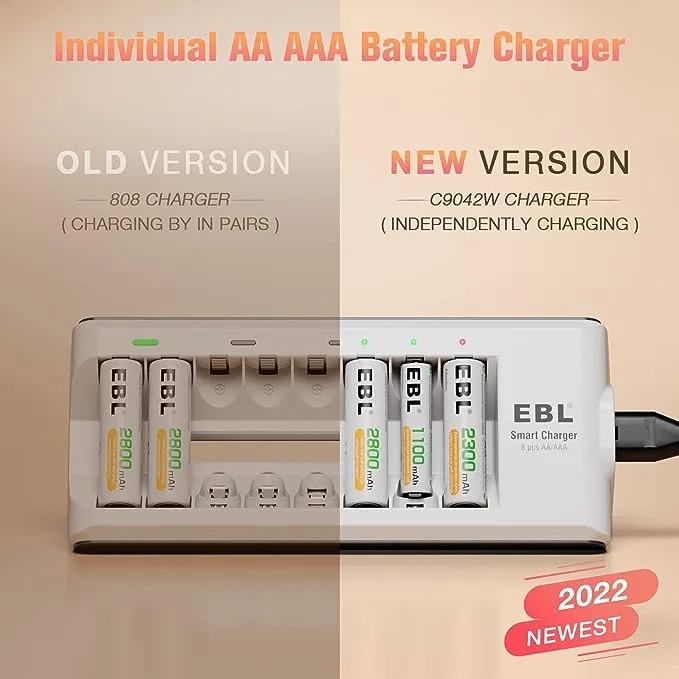 EBL 8-Slot Battery Charger Port For AA AAA NI-MH NI-CD Rechargeable Batteries