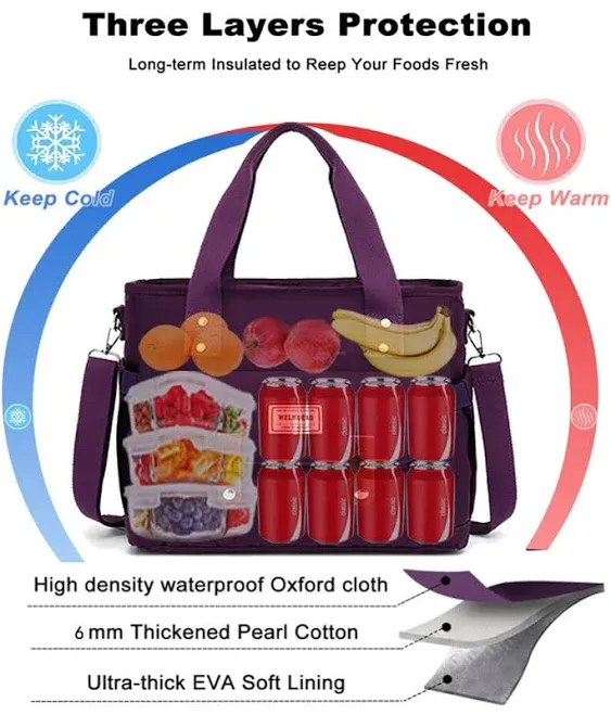 Women Lunch Bags for Work, Insulated Leak proof Cooler Adult Lunch Box, Large Lunch Tote for Work with Adjustable Shoulder Straps Lunch Bag (Purple)