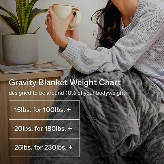 Gravity Weighted Blanket Single: 15lb / Plum