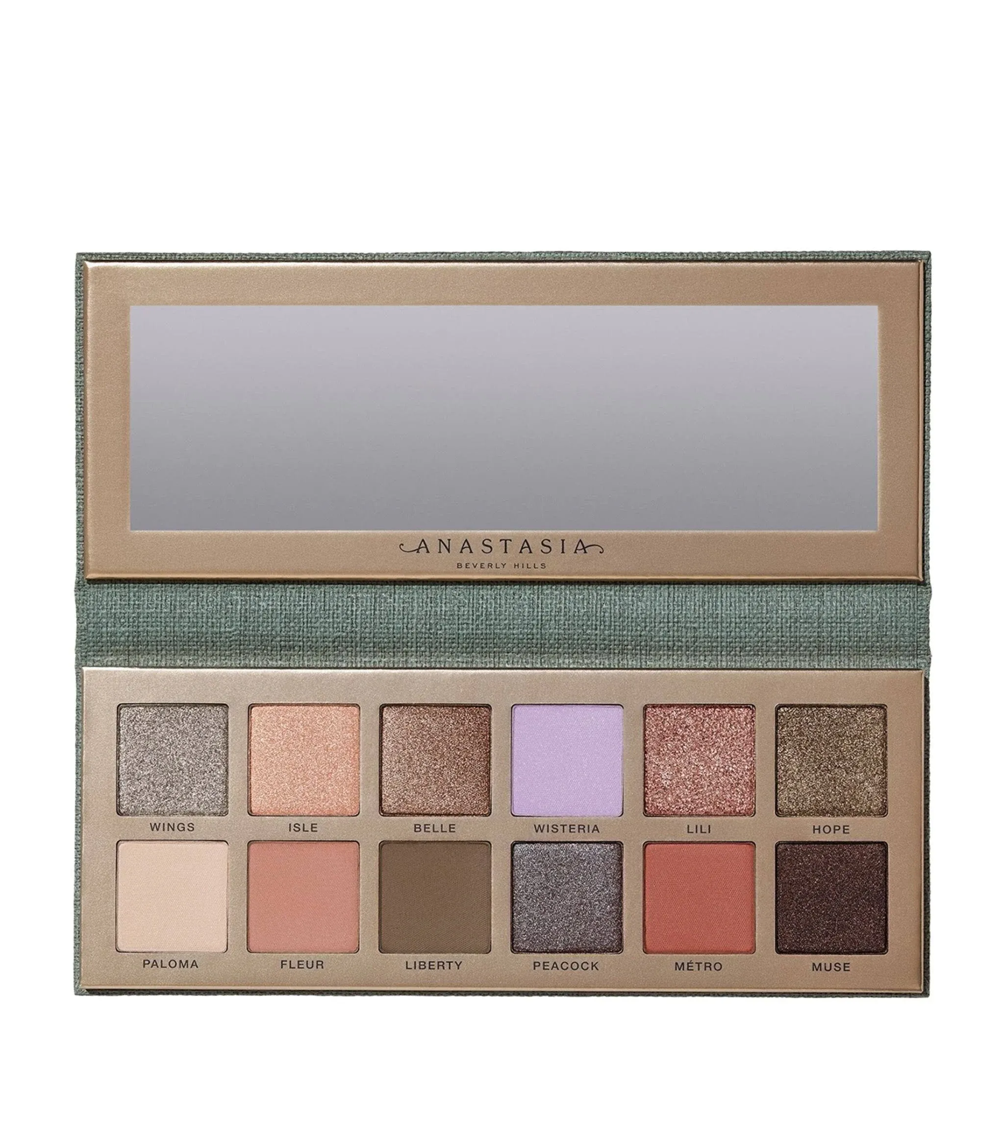 Anastasia Beverly Hills - Nouveau Palette