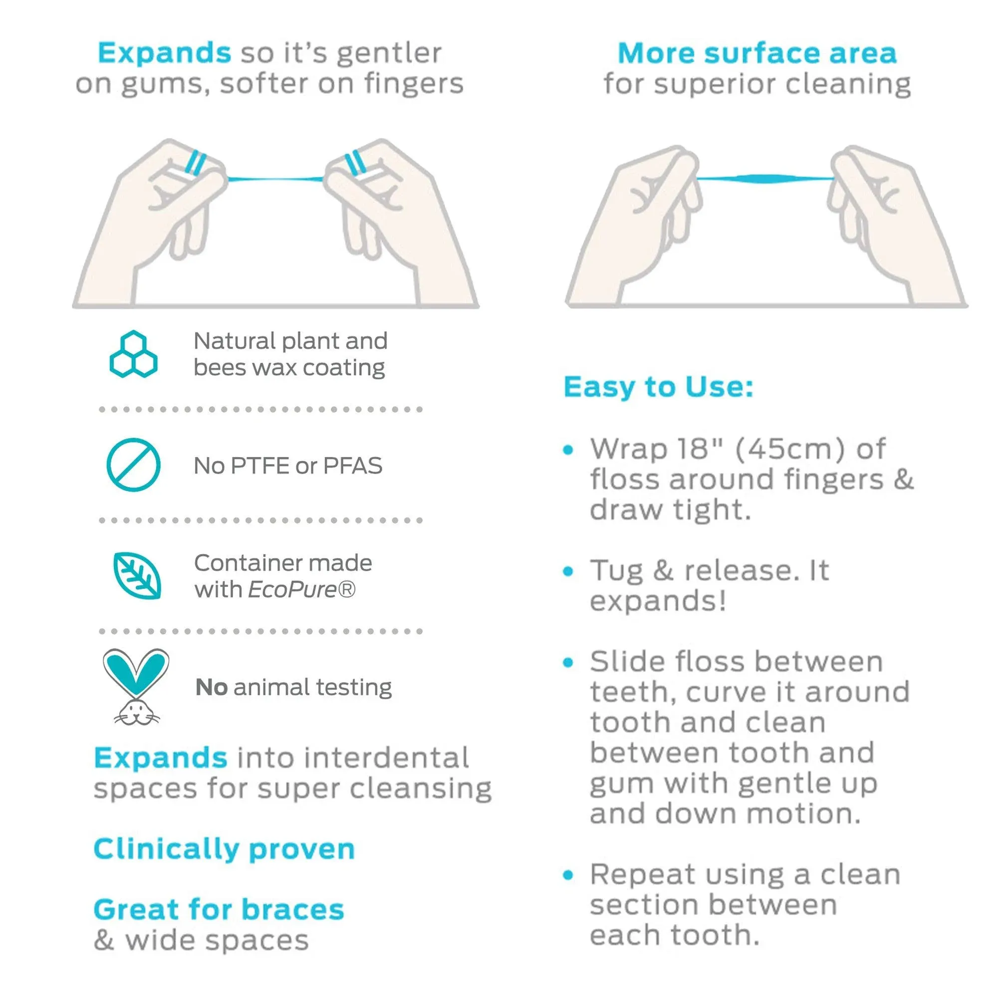 DrTung's Smart Floss Natural PTFE & PFAS Free Floss Gentle on Gums