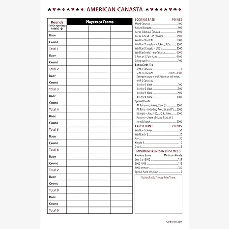 Canasta Score Pad